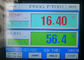 স্যাঁতসেঁতে তাপ জলবায়ু পরিবেশগত টেস্ট চেম্বার 150 ℃ প্রোগ্রামেবল কনস্ট্যান্ট তাপমাত্রা / আর্দ্রতা টেস্ট চেম্বার