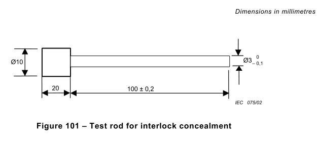 মাইক্রোওয়েভ ওভেনের ইন্টারলক কনসিলমেন্ট দরজার জন্য IEC 60335-2 টেস্ট রড 0
